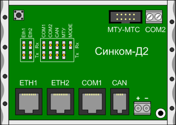Общий вид «Синком-Д2»