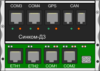 Общий вид «Синком-Д3»