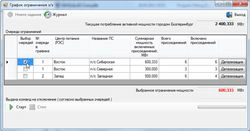 TmCommander